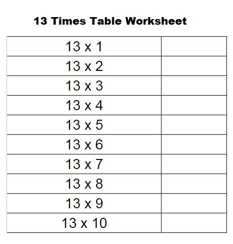 13 Times Table Worksheet