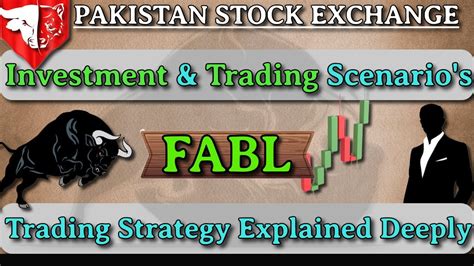 FABL Investment Trading Strategy Explained Deeply Pakistan Stock