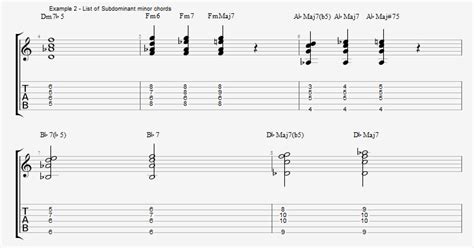 Iv Minor Chords In A Major Key Jens Larsen