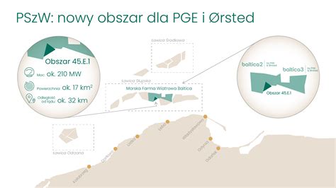 Pge I Rsted Otrzyma Y Nowy Obszar Do Budowy Morskiej Farmy Wiatrowej