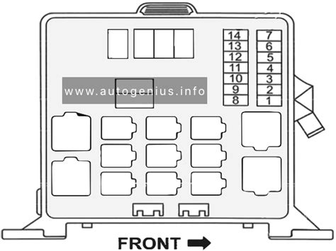 Holden Frontera Ues 1999 2003 Fuse Box Diagram Auto Genius