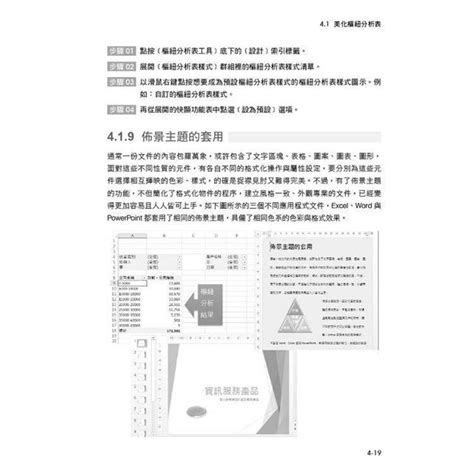 1201 1212期間限定許願降價！excel商業智慧分析樞紐分析x大數據分析工具powerpivot及powerview－金石堂