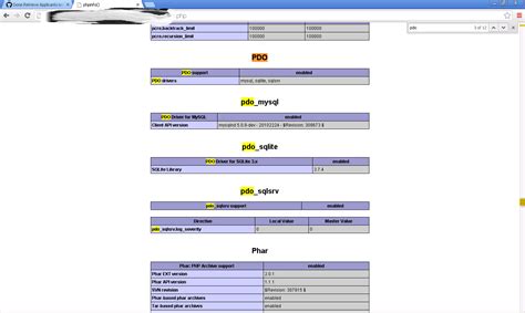 API Platform avec SQLite : Résoudre l'erreur 