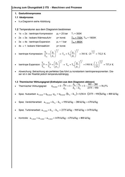 Uebung Loesung Its L Sung Zum Bungsblatt Its Maschinen Und