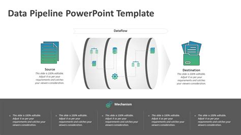 Data Pipeline PowerPoint Template PPT Templates