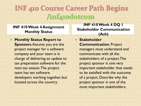 Ppt Inf Course Career Path Begins Inf Dotcom Powerpoint