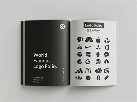 Famous Brand Logo History designs, themes, templates and downloadable ...