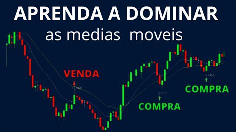 A Unica Estrat Gia Que Voc Precisara No Day Trade Mini Indice Youtube