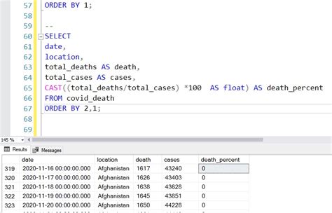 Ssms Sql Dividing Columns Results To 0 Instead Of Decimal R Sqlserver