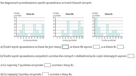 Na Diagramie Przedstawiono Wyniki Sprawdzianu Trzech Klas Osmych