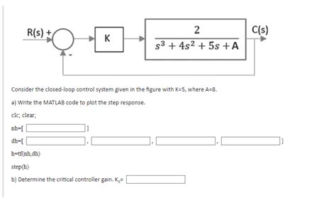 Solved Consider The Closed Loop Control System Given In