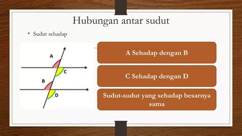 Garis Sudut Hubungan Antar Sudut P Ppt