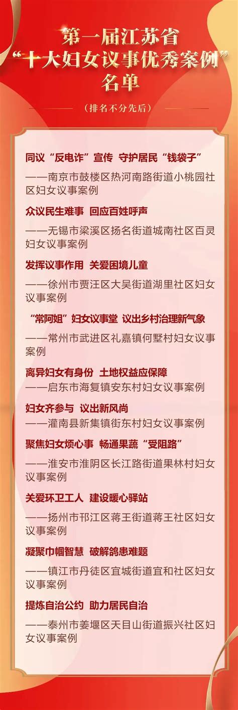 江苏女性江苏省妇女联合会