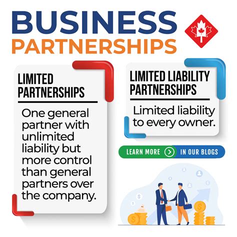 The Business Partnership Structure - Advanced Tax Services