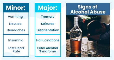 What Are The Signs Of Alcoholism The Haven Detox