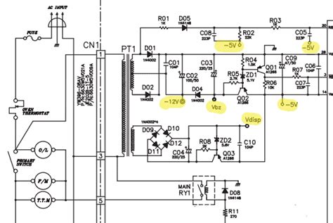 Forno De Microondas Como Funciona E Dicas De Conserto