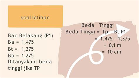 Pengukuran Beda Tinggi Pptx