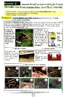 L Exploration Des Milieux Naturels Cours Alloschool