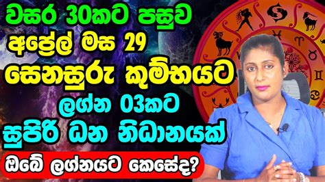 2022 Saturn Transit Senasuru Maruwa Lagna Palapala April Horoscope