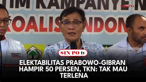 Elektabilitas Prabowo Gibran Hampir Persen Tkn Tak Mau Terlena