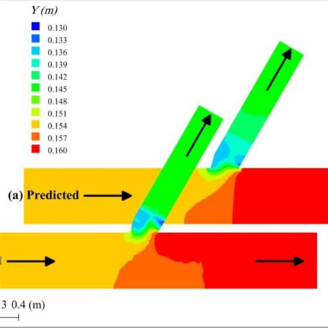 Measured And Predicted Water Surface In Plan Sb