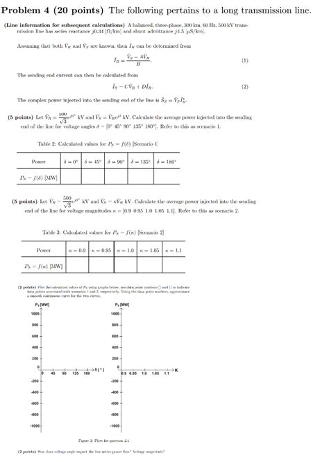 Solved Problem Points The Following Pertains To A Chegg