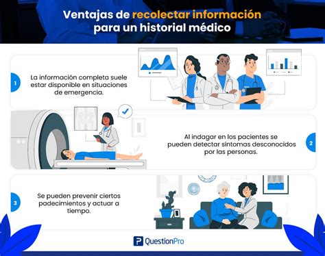 Cuestionario de historial médico Qué es ejemplo y cómo realizarlo