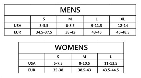 Insole Sizing Chart – NorthSole