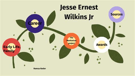 Jesse Ernest Wilkins Jr By Hamza Keder On Prezi