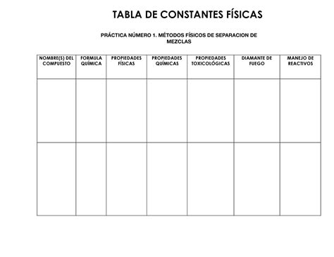 Ficha Tecnica Reactivos Fqiii 21 21 TABLA DE CONSTANTES FÍSICAS