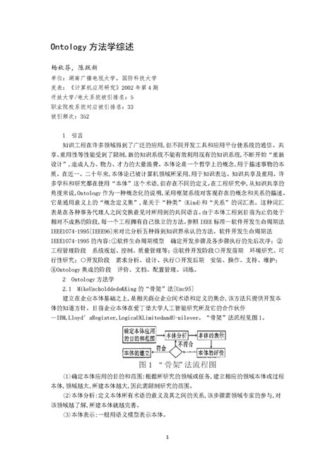 高被引论文：ontology方法学综述（杨秋芬）学术论文科研处 湖南开放大学