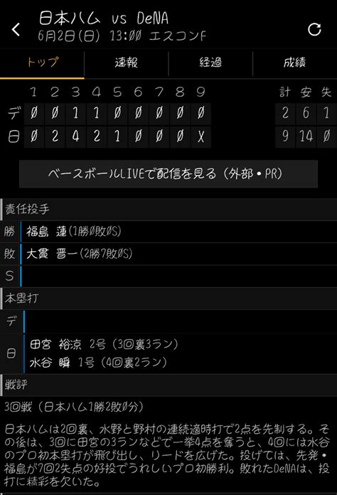 2024年6月2日 ゆかぽんらんど