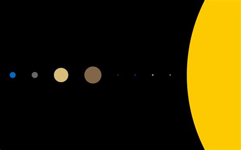 Minimalism Planet Solar System Wallpaper Coolwallpapers Me