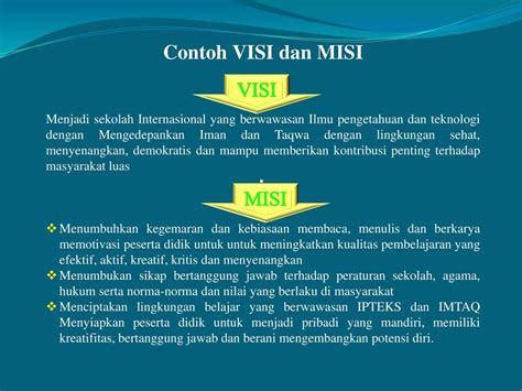 Contoh Visi Dan Misi Pribadi Contoh Resource