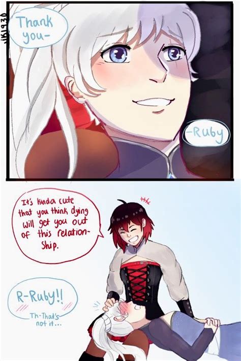 Rwby Harem X Male Reader Rwby Rwby Characters Anime