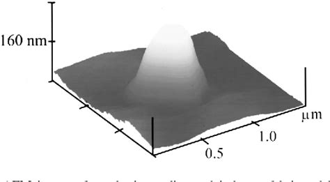 PDF GAS ASSISTED FOCUSED ION BEAM LITHOGRAPHY OF A DIAMOND 100