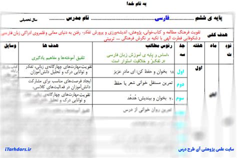 طرح درس سالانه همه دروس پایه ششم ابتدایی کامل آی طرح درس