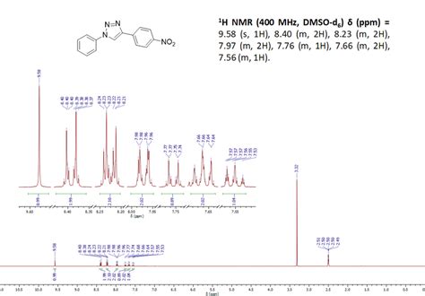 Figure S 77 1 H Nmr Spectrum Of Download Scientific Diagram