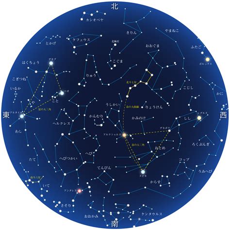 6月の星空案内（2022） 浜松科学館