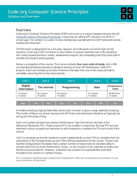 Pdf Code Org Computer Science Principles Code Org Computer Science