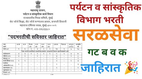 सरळसेवा भरती जाहिरात 🎉॥ पर्यटन व सांस्कृतिक विभाग भरती जाहिरात प्रसिद्ध 🎉॥ सरळसेवाभरती2023