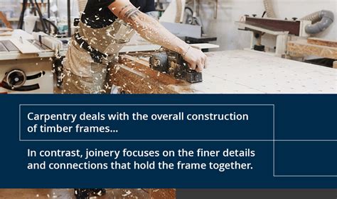 Common Types of Timber Frame Joints