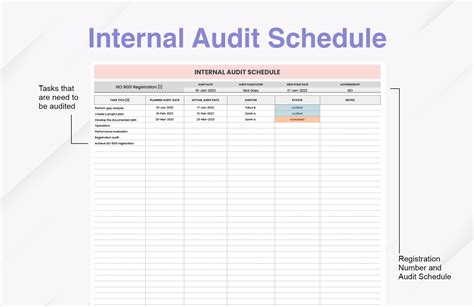 Internal Audit Schedule Template in Excel, Google Sheets - Download ...