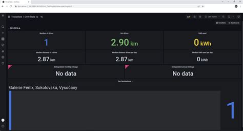 How To Install Teslamate On Your Synology Nas Marius Hosting