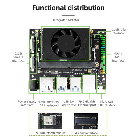 NVIDIA Jetson Xavier NX Developer Kit Cloud Native AI Computer Deep