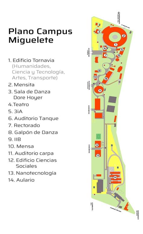 Unsam Universidad Nacional De San Mart N