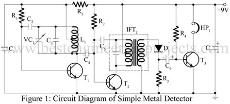 Metal Detector Circuit Making Of Metal Detector Circuit Best Engineering Projects