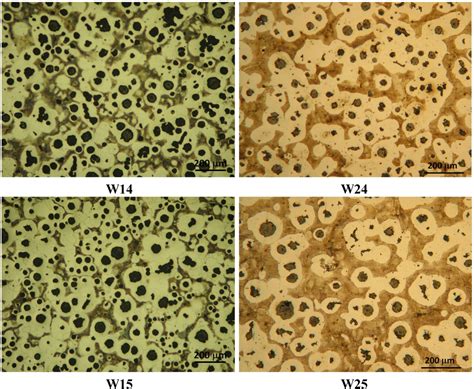 Metals | Special Issue : Advances in Solidification Processing