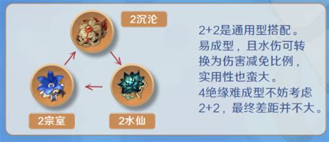 《原神》行秋聖遺物詞條搭配推薦 Steamxo 遊戲攻略情報網