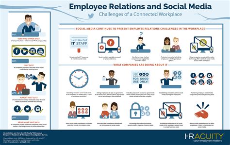 Employees are debating the new wendys pay policy on social media 15